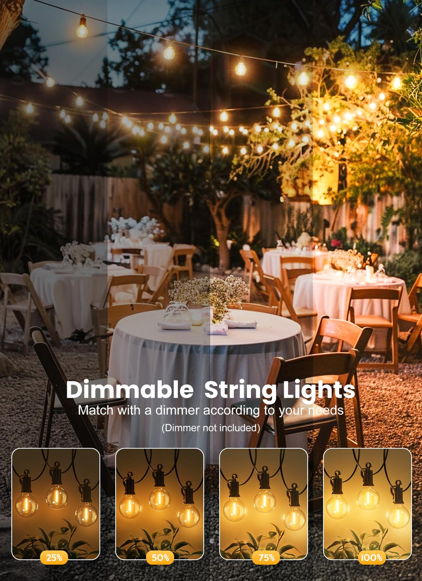 Brightown Outdoor String Lights, 50+5FT 25 G40 Bulbs Shatterproof Patio Lights, IP65 Waterproof Dimmable Hanging Connectable Globe LED Outdoor Lights for Christmas, Backyard, Bistro, Porch