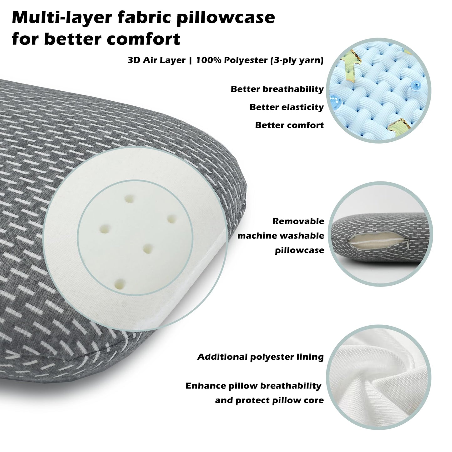 Orynvaux Memory Foam Camping Pillow - Lightweight & Portable Small Travel Pillow for Airplane & Train Travel, Camping, Backpacking, Removable Washable Cover, Easy to Clean, Includes Storage Bag