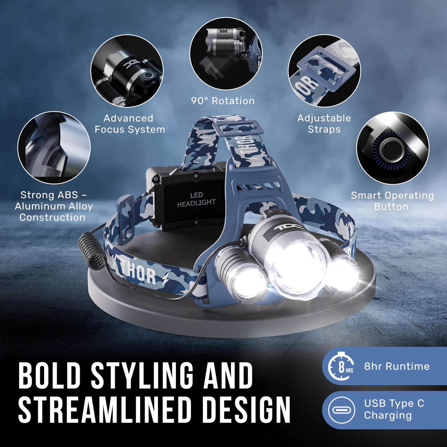 TDC Camo Rechargeable Headlamp - Zoomable LED Headlamp - Headlamp Flashlight USB - Waterproof Headlamps for Head, Forehead