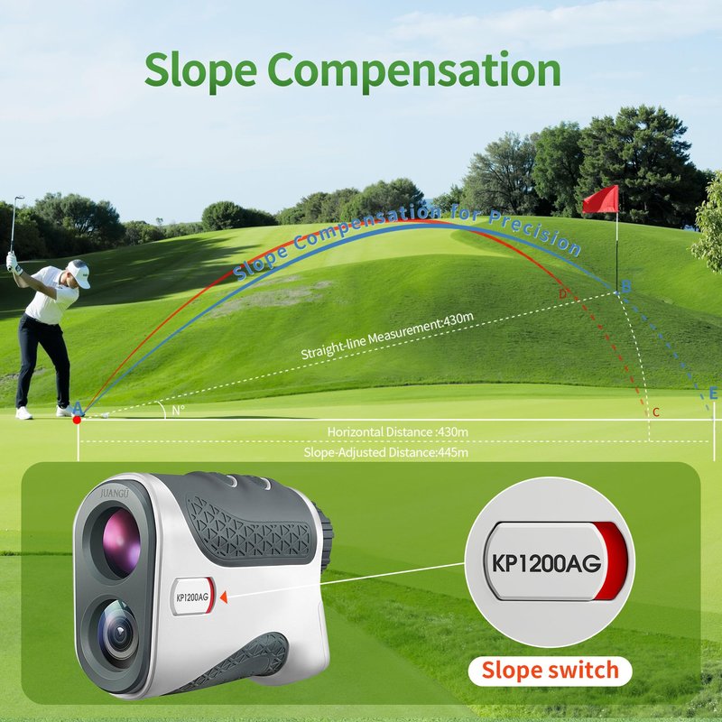 JUANGU Golf Rangefinder with Slope, 1200 Yards Laser Range Finder, 7X Magnification, Flag Lock, Magnetic Mount, IP54 Waterproof, Tournament Legal