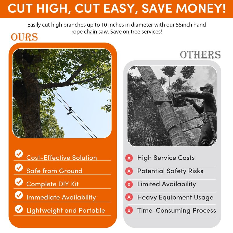 High Limb Rope Saws 55 inch Rope Saw for Tree Saw High Limb 72 Sharp Teeth on Both Sides, Pocket chainsaw with 11OZ Throw Weight, Tree Limb Cutter, Hand Saws for Tree Trimming