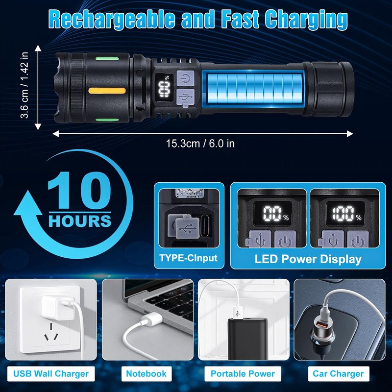 Ciwuzxs Rechargeable LED Flashlights High Lumens 3000LM Super Bright Tactical Flashlight with Cob Sidelight, 5 Light Modes, IPX6 Waterproof, Powerful Handheld Flash Light for Camping (2, Small)