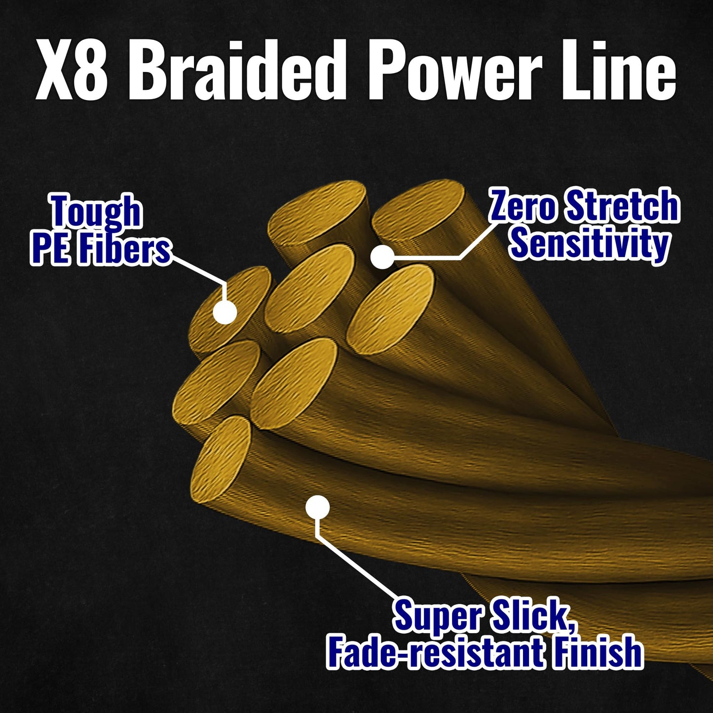 CASTSTRIKE Braided Fishing Line, 100% PE X8 Super Braid for All Waters Pro