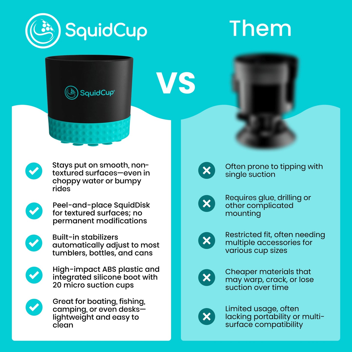 SquidCup Non-Tipping, Anti-Spill Cup Holder for Boats, Kayaks, SUPs, RVs, Fishing & Camping | Universal 12–30 oz Fit | BPA-Free, Optional SquidDisk Mount Included for Textured Surfaces (Black/Teal)