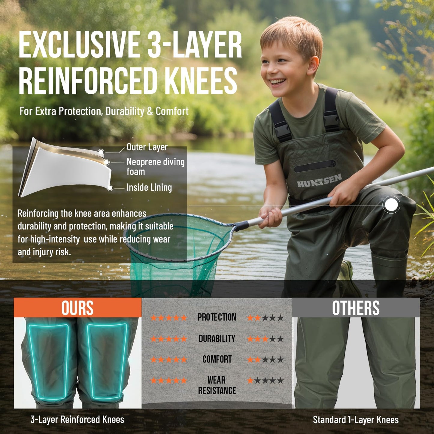 HUNTSEN Chest Waders for Kids with Boots - 2-Ply Nylon Waterproof Insulated Neoprene with Reflect Safety Band - Youth Fishing Waders with Boot Hanger for Toddler Children Hunting Waders for Boys Girls