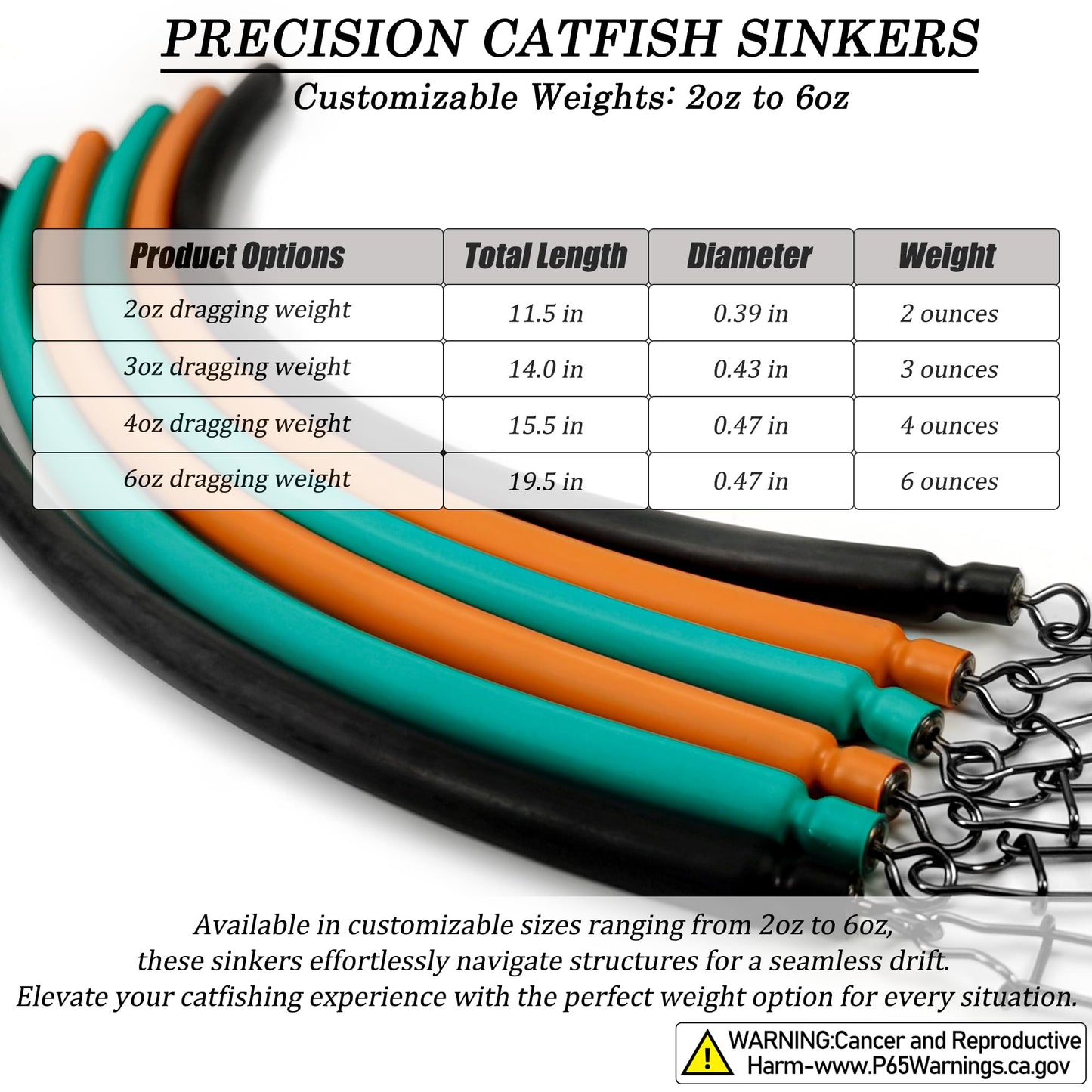 VMSIXVM Dragging Weights for Catfish, no snag Sinker Catfishing Equipment