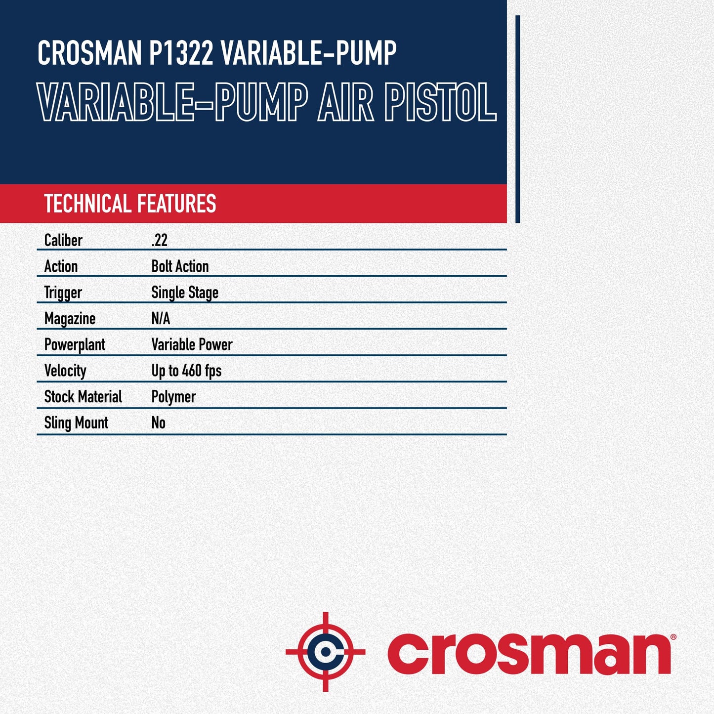 Crosman P1322 American Classic Variable Pump .22-Caliber Pellet Air Pistol - Single Shot Bolt Action - 460 FPS - Black