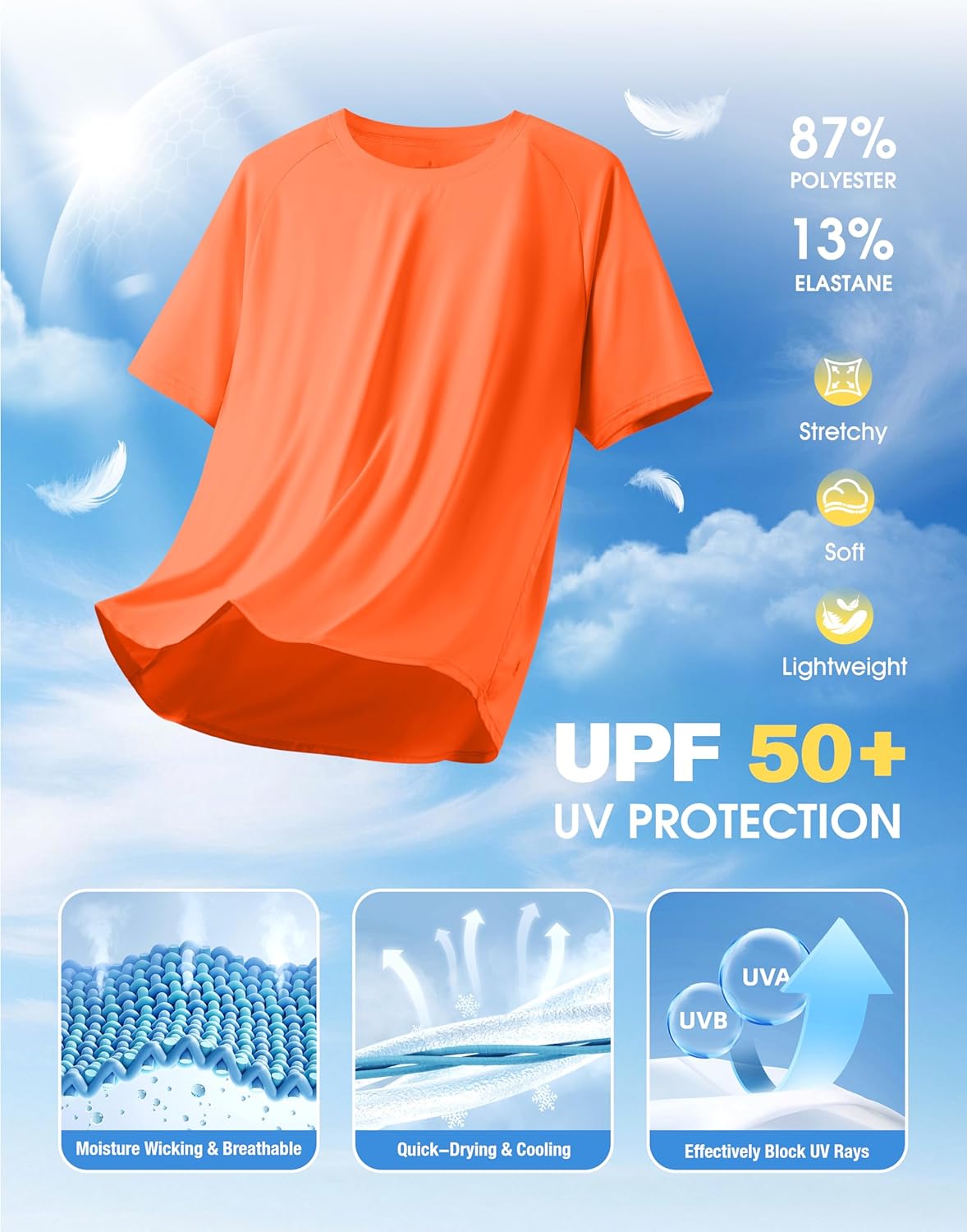 Mens Workout Shirts - Quick Dry Athletic Running T-Shirts | Short Sleeve Moisture-Wicking Gym Tees