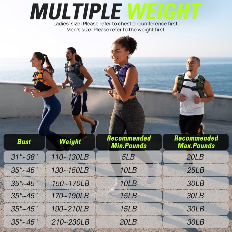 BeatBoost Weighted Vest Woman with Wrist Ankle Weights 5 lb Weight Vest with Ironsand for Walking Strength Training Running Workout