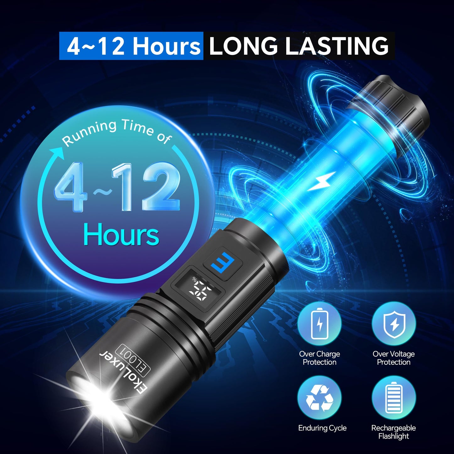 3Pack Rechargeable Flashlights 10000 High Lumens, Super Bright Flashlight with LCD Digital Display, 5Modes Adjustable LED Flashlight Tactical Flashlights High Powered, Flash Lights for Emergency