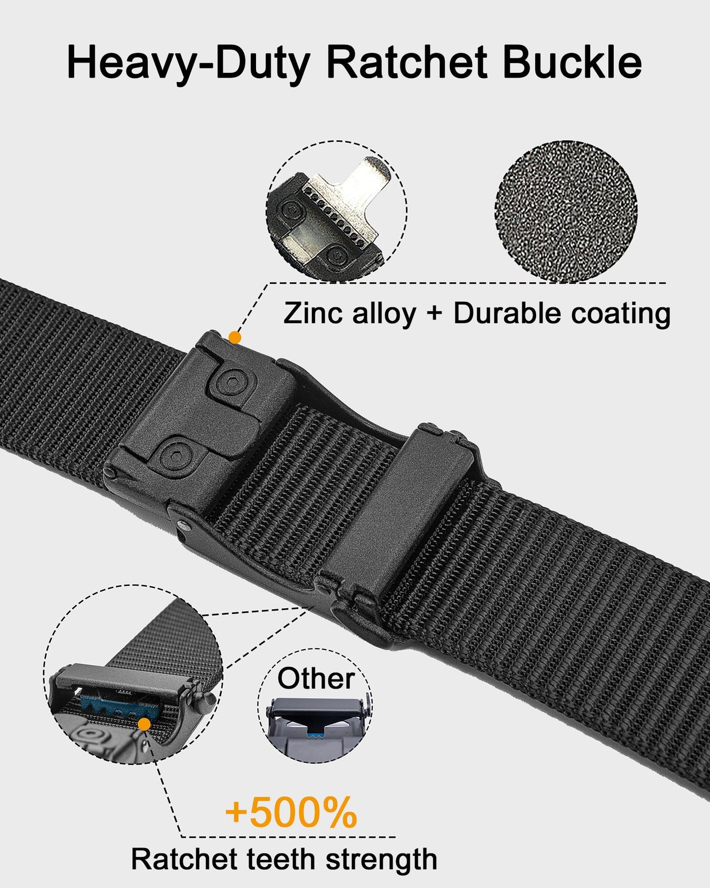 EZL Men's Tactical Belt, 1.5" Nylon Ratchet Belt for Work Duty EDC