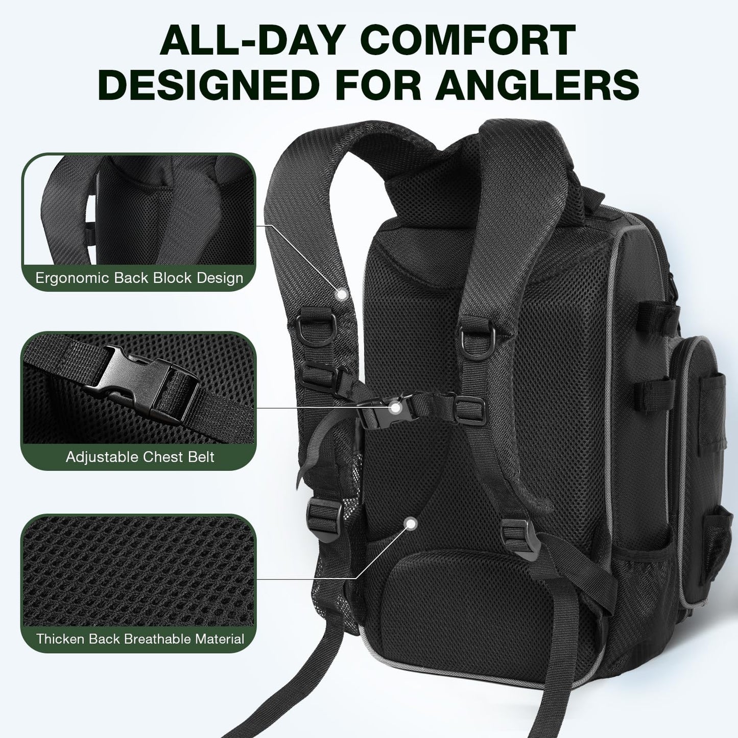 Ghosthorn Fishing Backpack 2 * 3700 Tackle Boxes 40L Waterproof Tackle Backpack with Rod Holders Large Outdoor Storage Tackle Bag for Fishing Men Women