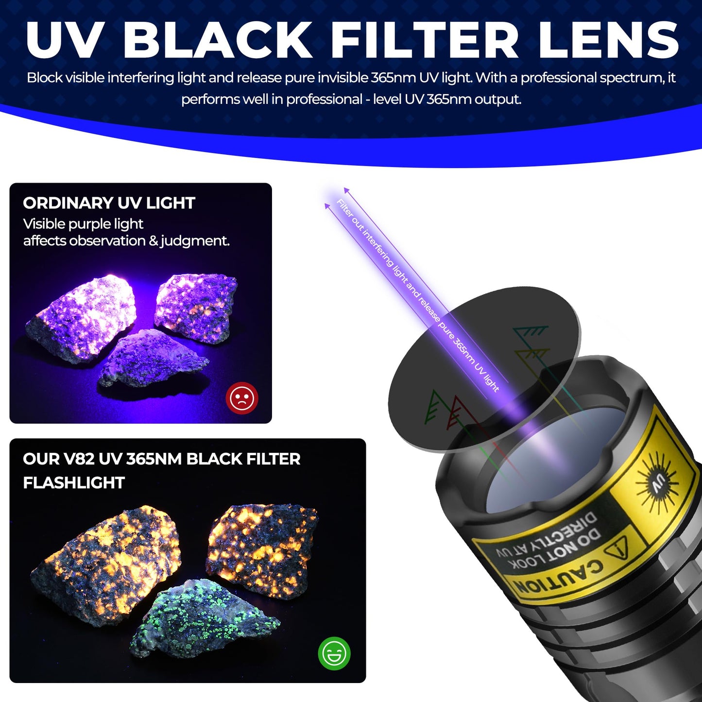 DARKBEAM UV Flashlight 365nm Blacklight LED Black Light, Mini but Powerful Woods Lamp Rechargeable Ultraviolet Flashlights USB -C, Pet Cat Urine Detector, for Uranium Glass, Rock, Resin Curing