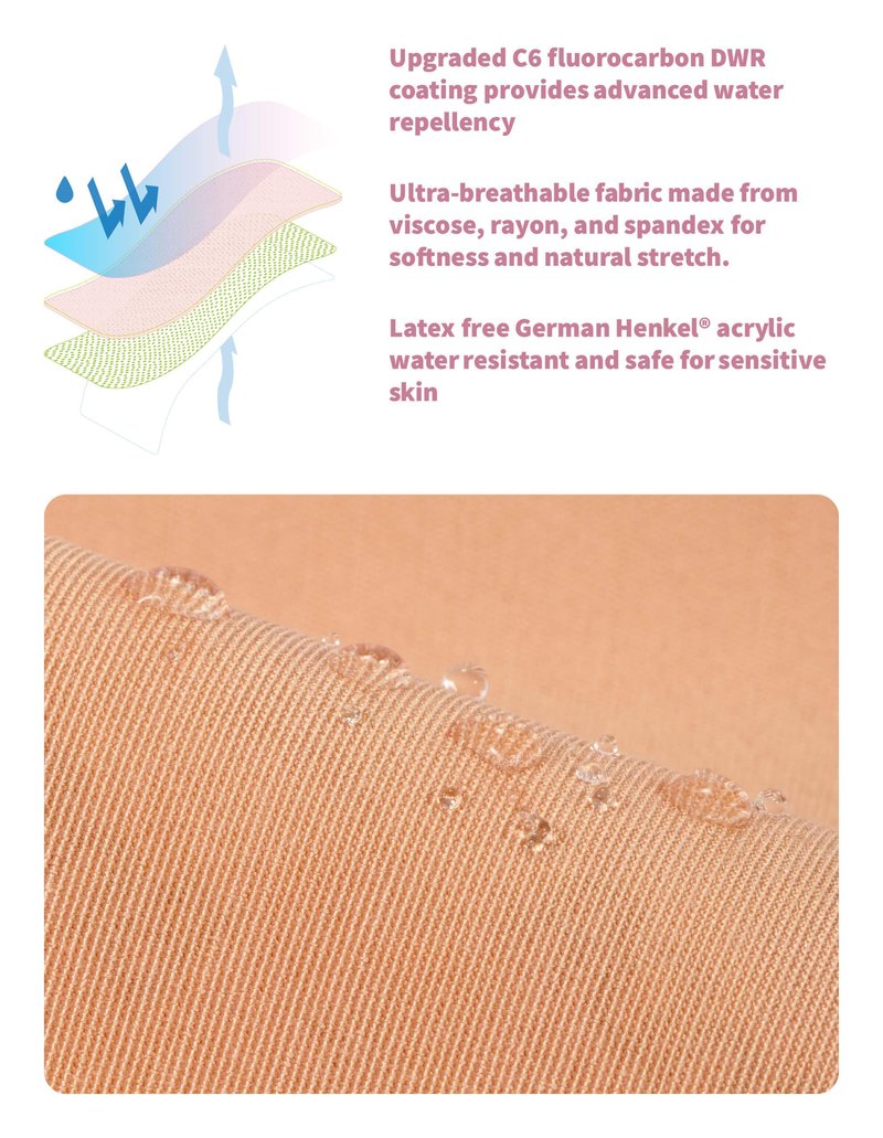 Pro Pre-Cut Synthetic Chest Binding Tape with Nipple Covers for FTM Transgender, Extra Wide, 7in, 20 Strips (Beige)
