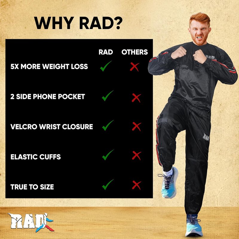 Sauna Sweat Suit for Men & Women - Weight Loss & Fat Burn | Available in Medium to 6XL, Multiple Colors