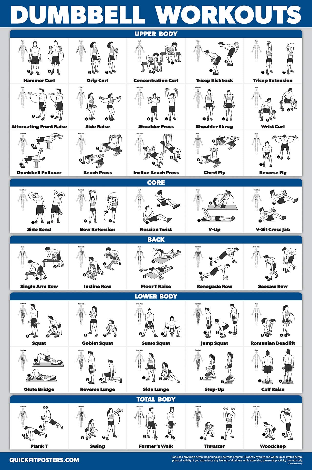 QUICKFIT 3 Pack - Dumbbell Workouts + Bodyweight Exercises + Barbell Routine Poster Set - Set of 3 Workout Charts (Laminated, 18" x 27")