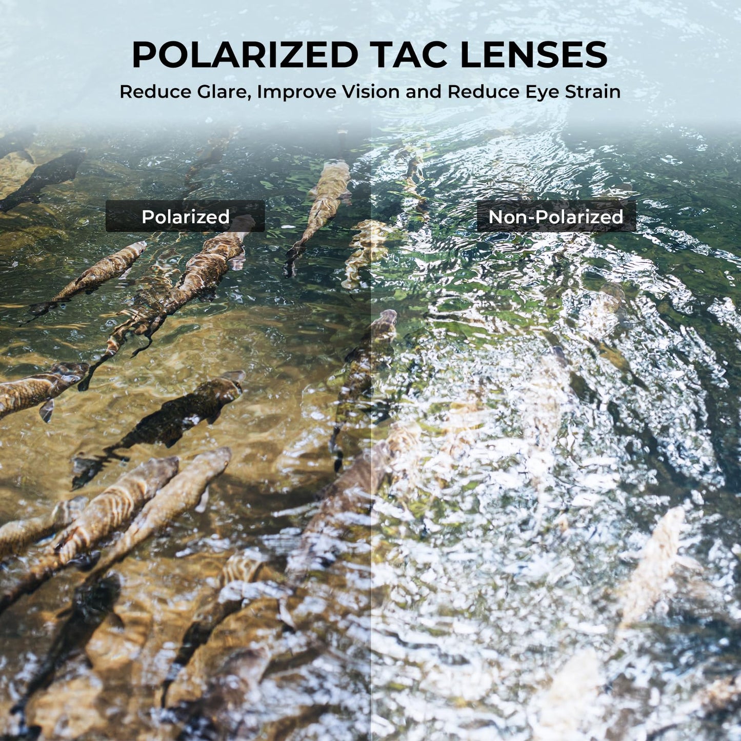 KastKing Merced Floating Polarized Sports Sunglasses, With PuriVex Protective Lens Coating, Lightweight TPX Frame, Men Women