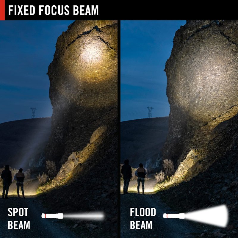 Coast RL20RB 1000 Lumen Tri-Color LED Rerchargeable Headlamp with Included Extra Power Pack, Flood and Spot Beams, Variable Light Control, Red/Green Modes