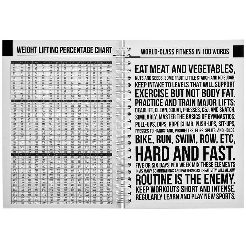 WODBOOK Workout Journal for Athletes - WOD Logbook - Exercise Planner - Cross Training Tracking Diary – WOD Book | Track 200 WODs + 130 Benchmarks + Personal Records | 140 Pages | Wire-Bound