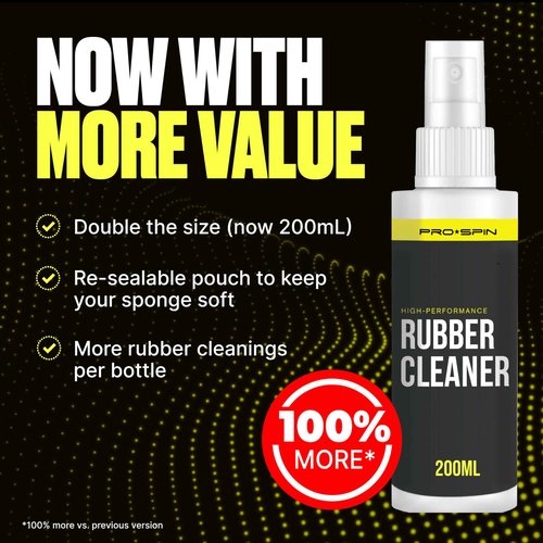 Elite Pro & Care Bundle: Pro Carbon Paddle + Cleaning Kit