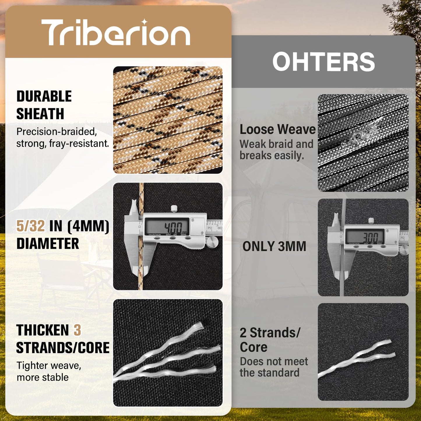 Paracord Rope 550 lb - 200ft 5/32" Parachute Cord 4MM 7-Strand para Cord - Heavy Duty Spool String for Survival,Camping Gear, Survival Bracelet, Clothesline - Desert Camo