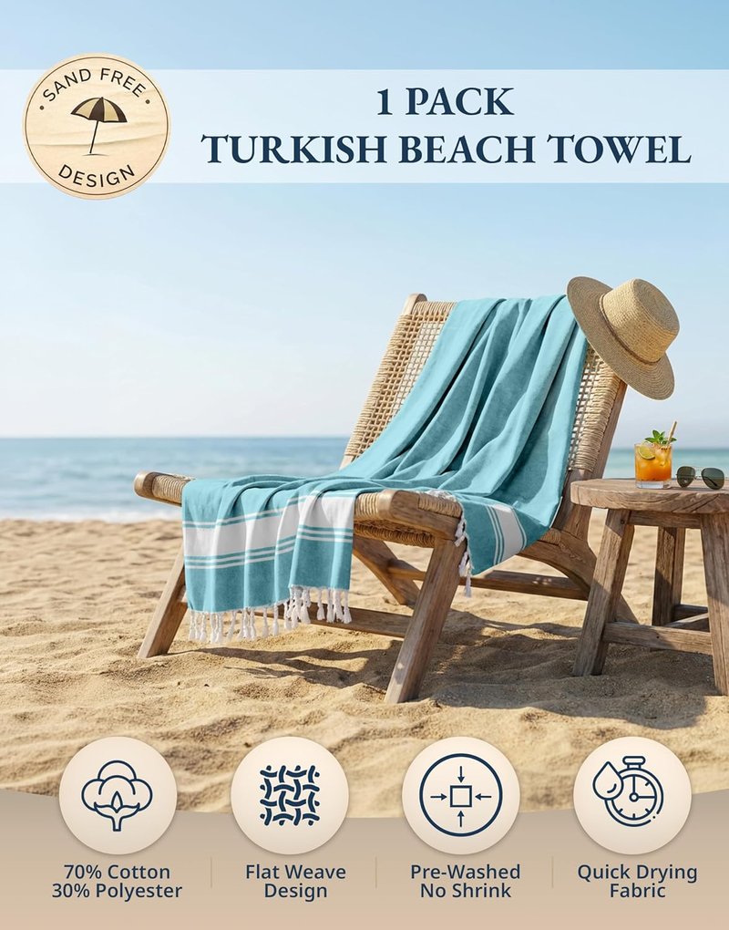 Extra Large Beach Towel - Oversized Quick Dry, Absorbent & Sand Free | 39"x71" - Aqua