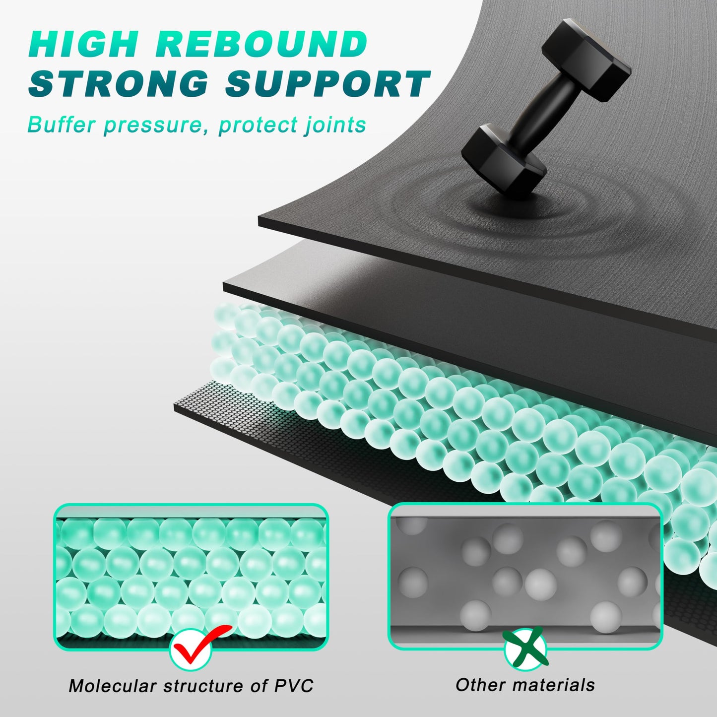 Cheete Large Exercise Mat 7'x5'/6'x8'/6'x9'/6'x10/'6'x12' Extra Thick Workout Mat for Home Gym, High-Density Non-Slip Gym Flooring, Durable Cardio Mat for Fitness, Jump Rope, MMA, Weightlifting,Shoe-Friendly & Non-Toxic