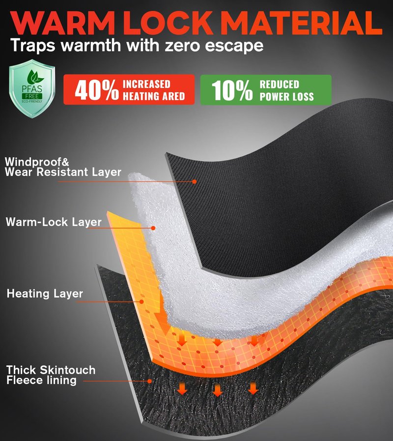 ES Tech Heated Gloves for Men Women Rechargeable with 7.4V 3000mAh Battery Waterproof Fingless Heated Mittens for Winter Work Typing with Light-Off Design