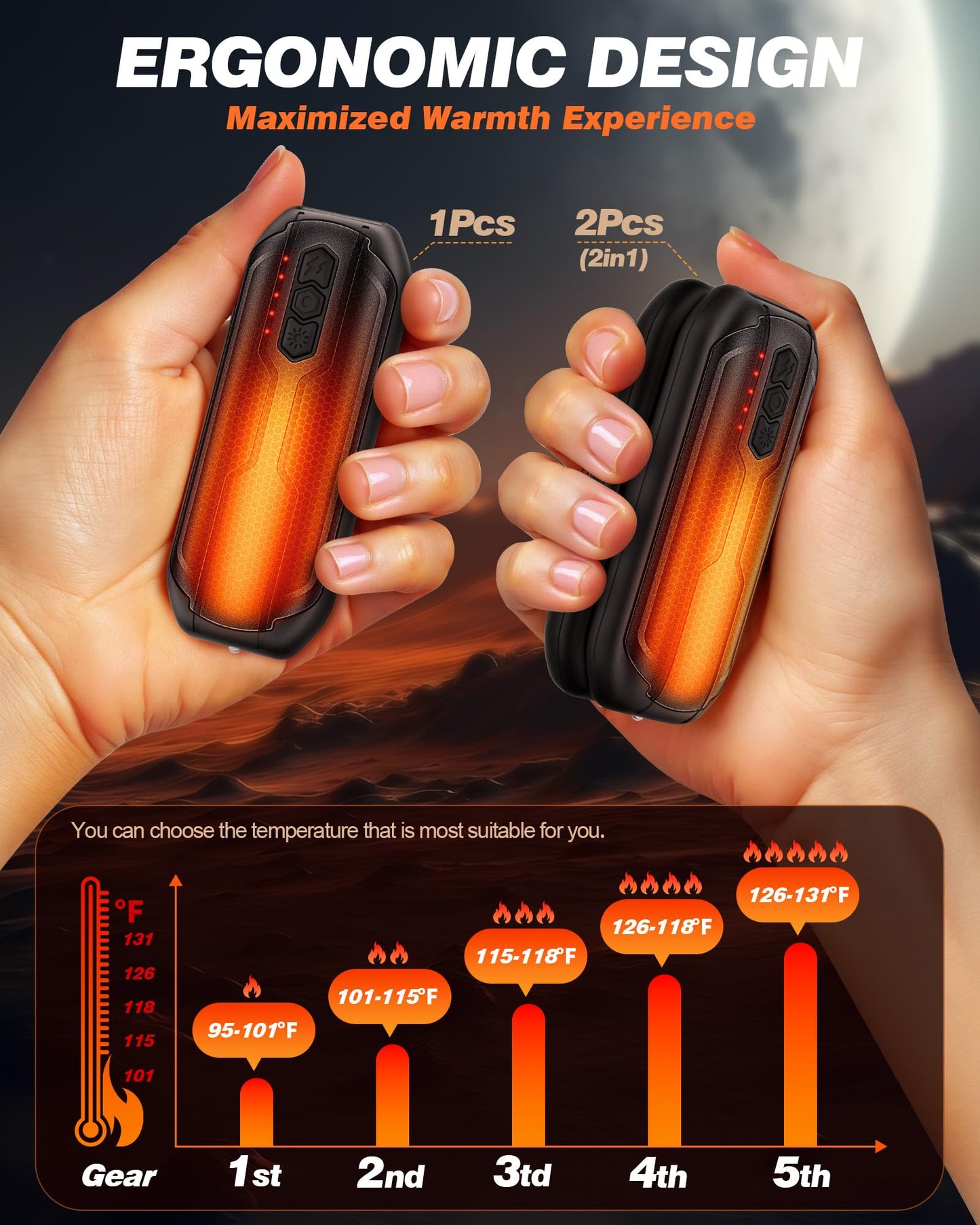 Vexolta Rechargeable Hand Warmers 2 Pack - 6000mAh AI Handwarmers with Flashlight & 5 Level, 20Hrs Long Lasting, 2 in 1 Portable Electric Heater, Gift for Valentine's Day/Golf/Camping/Hunting