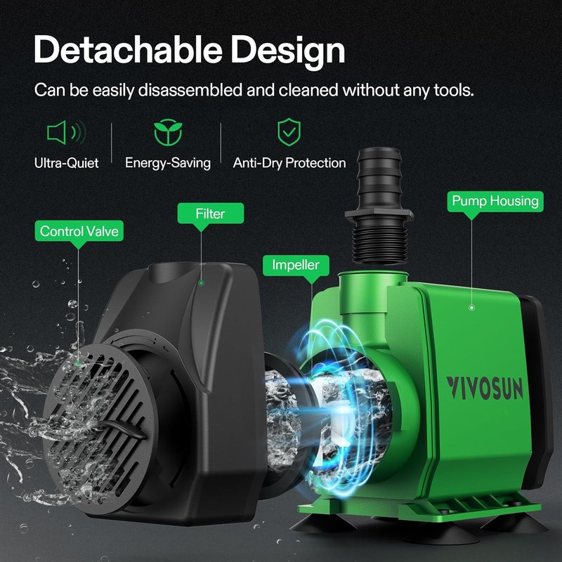 VIVOSUN Submersible Water Pump - 800GPH Ultra Quiet with 10ft Lift | 3 Nozzles for Aquarium & Pond