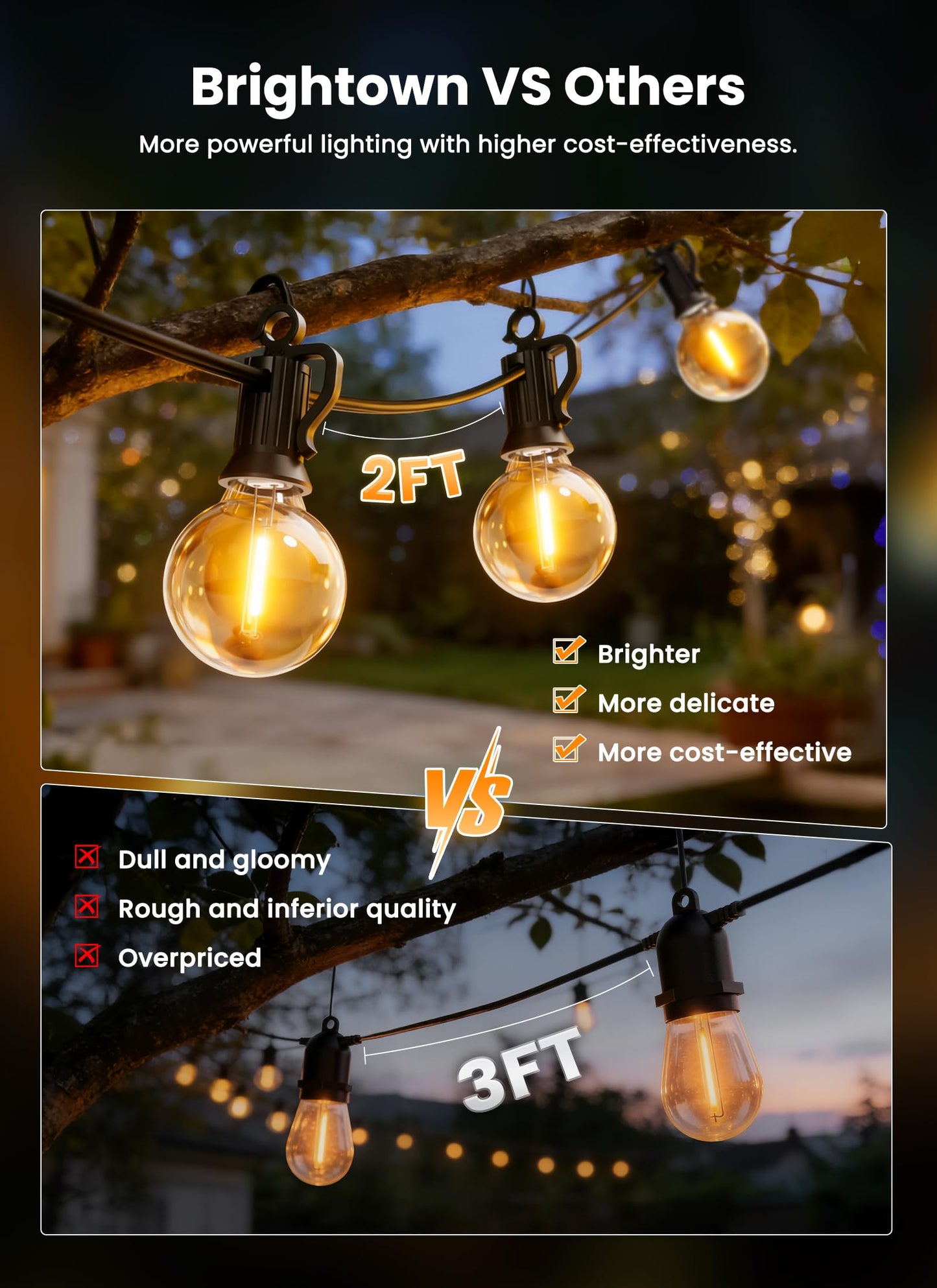 Brightown Outdoor String Lights, 50+5FT 25 G40 Bulbs Shatterproof Patio Lights, IP65 Waterproof Dimmable Hanging Connectable Globe LED Outdoor Lights for Christmas, Backyard, Bistro, Porch