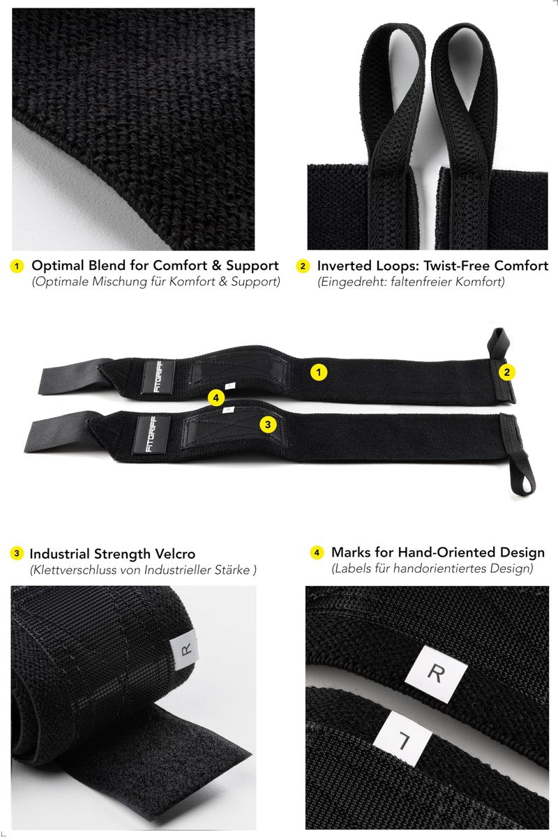 Fitgriff® Wrist Wraps for Weightlifting (18") Heavy-Duty Support for Gym, Bench Press, and Pushups (1 Pair) - for Men and Women (Black)