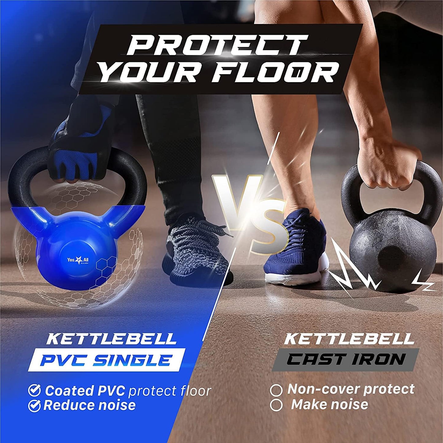 Yes4All Vinyl Coated Kettlebell Weights Set – Great for Full Body Workout and Strength Training – Vinyl Kettlebell 15 lbs