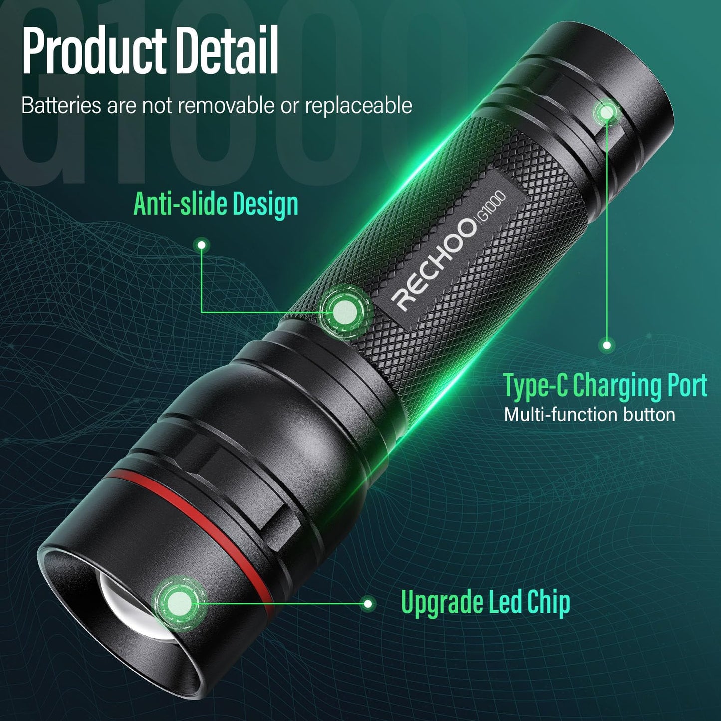 RECHOO Rechargeable Flashlights High Lumens, G1000 Super Bright Flash Light, Small Zoomable Led Flashlight with 3 Lighting Modes, Portable Tactical Flashlights for Camping (Battery Included)