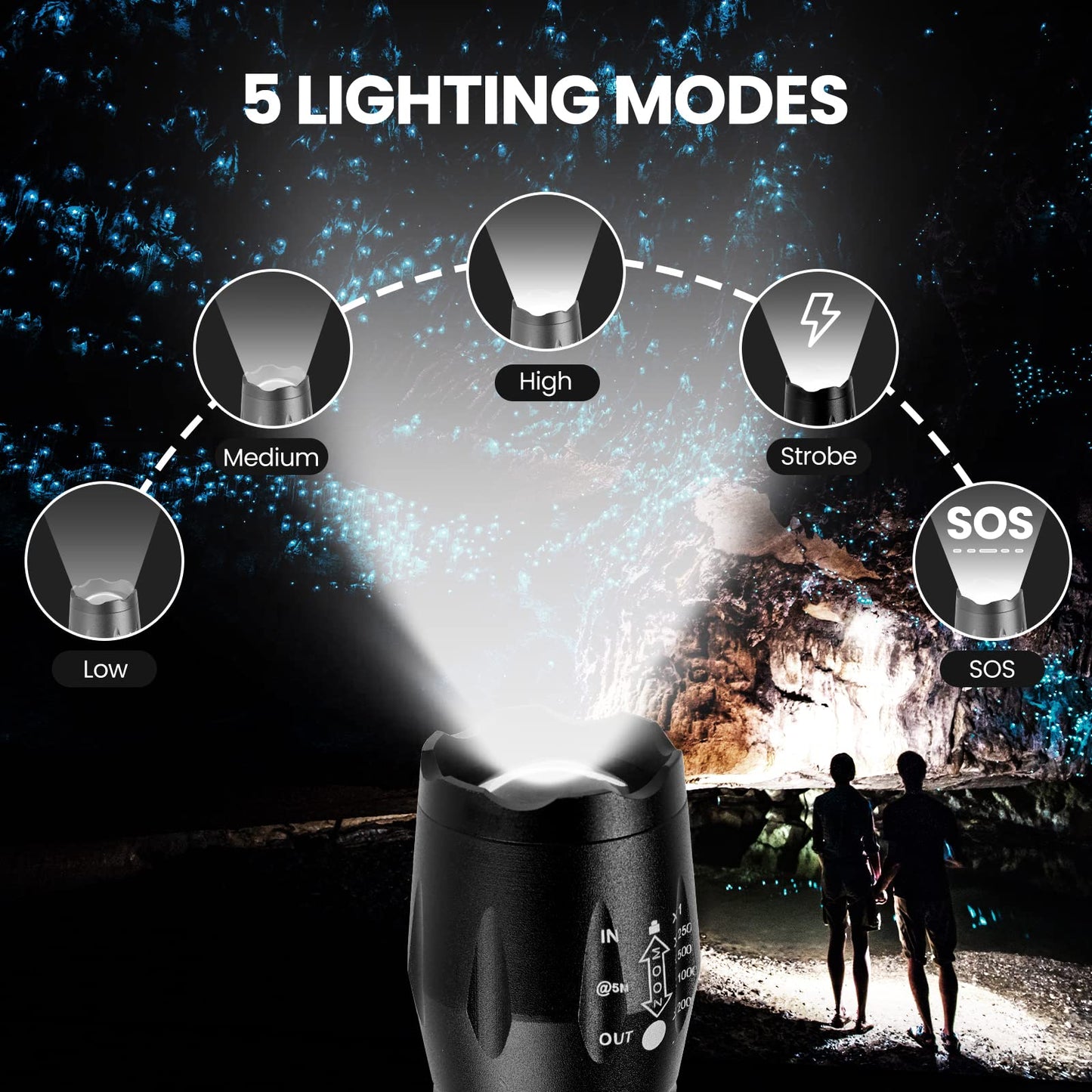 BINWO Flashlight 2pack 3000 Lumens, Tactical Flashlights Small Flashlight Powerful Waterproof Flashlights Pocket Flashlight Zoomable LED Flashlight with 5 Modes, Camping Accessories, Hiking Gear