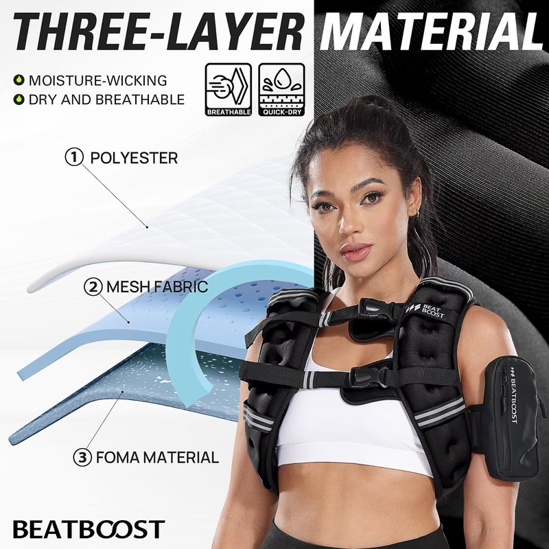 BeatBoost Weighted Vest Woman with Wrist Ankle Weights 5 lb Weight Vest with Ironsand for Walking Strength Training Running Workout