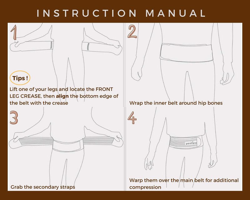 Vriksasana Si Belt for Men and Women That Treat Sciatica, Including Pelvic, Back and Leg Pain Nerve Pain, Stabilize Sacroiliac Joint | Trochanter Brace | Anti-Slip and Pilling-Resistant (REGULAR SIZE)