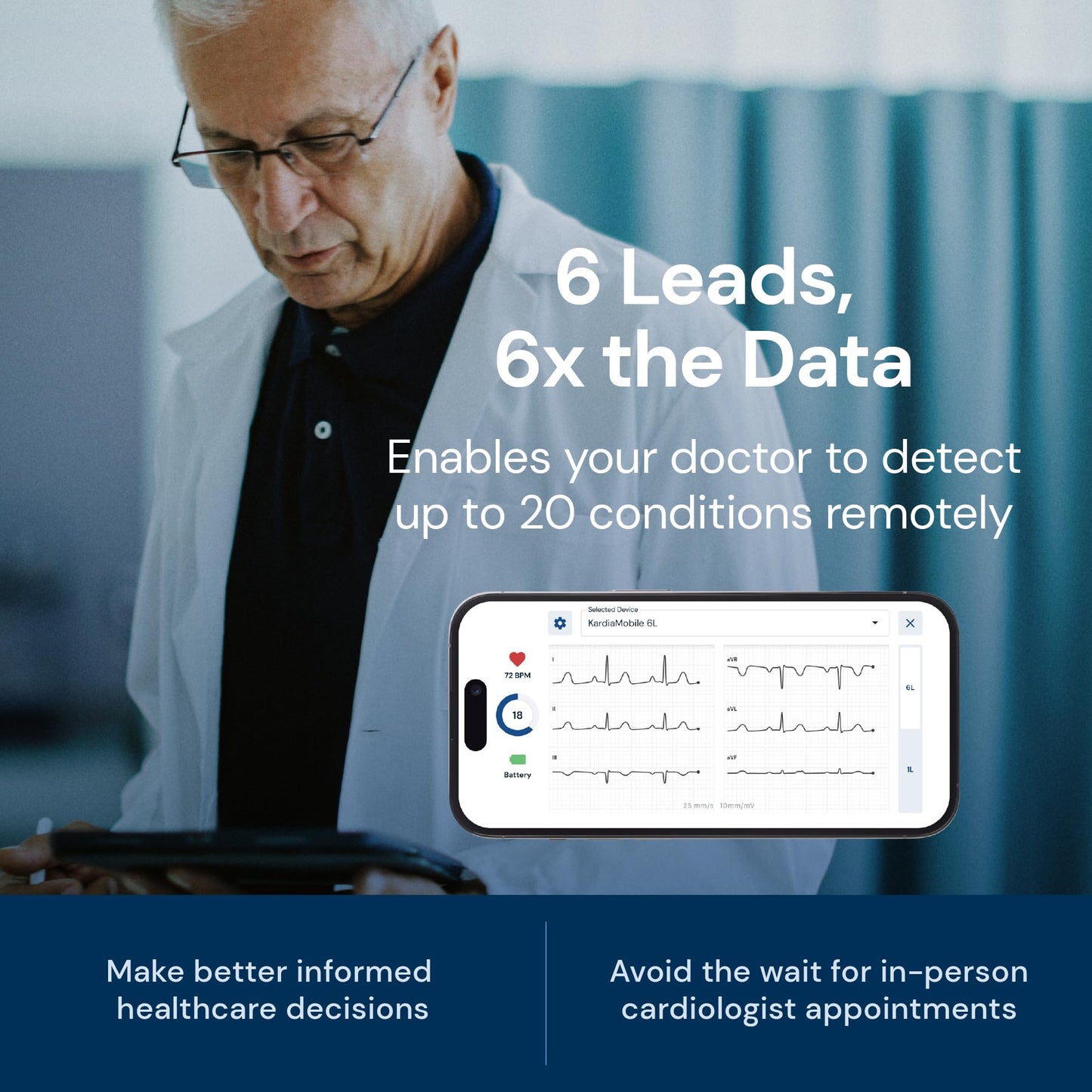 KardiaMobile 6-Lead Personal EKG Monitor – Six Views of The Heart – Detects AFib and Irregular Arrhythmias – Instant Results in 30 Seconds – Works with Most Smartphones - FSA/HSA Eligible