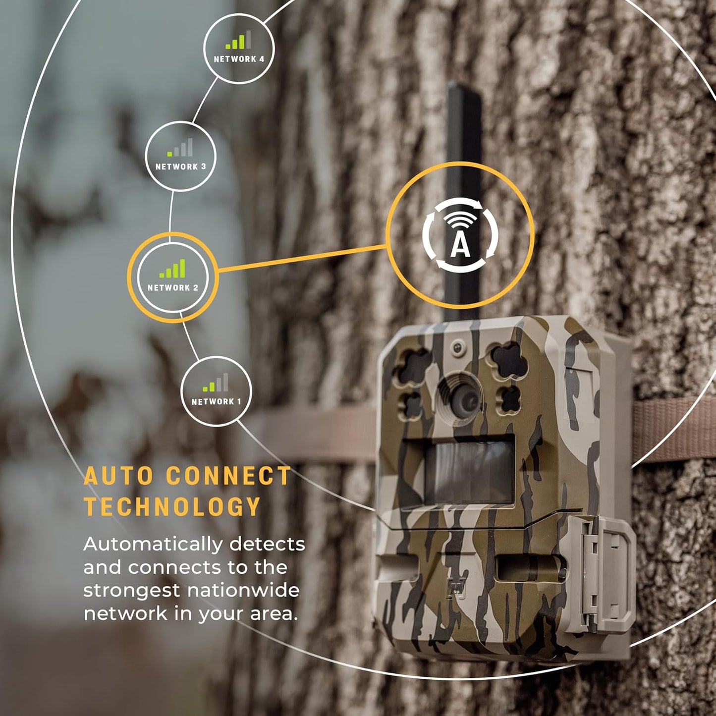 Moultrie Edge Pro Cellular Trail Camera - 1080p HD Video, Auto Connect, 100ft Detection Range | Nationwide Coverage, False Trigger Tech