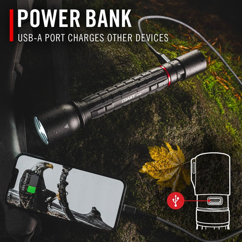 Coast XP14R 4500 Lumen USB-C Rechargeable LED Flashlight with Slide Focus® and Pure Beam® Focusing Optic, 5 Light Modes