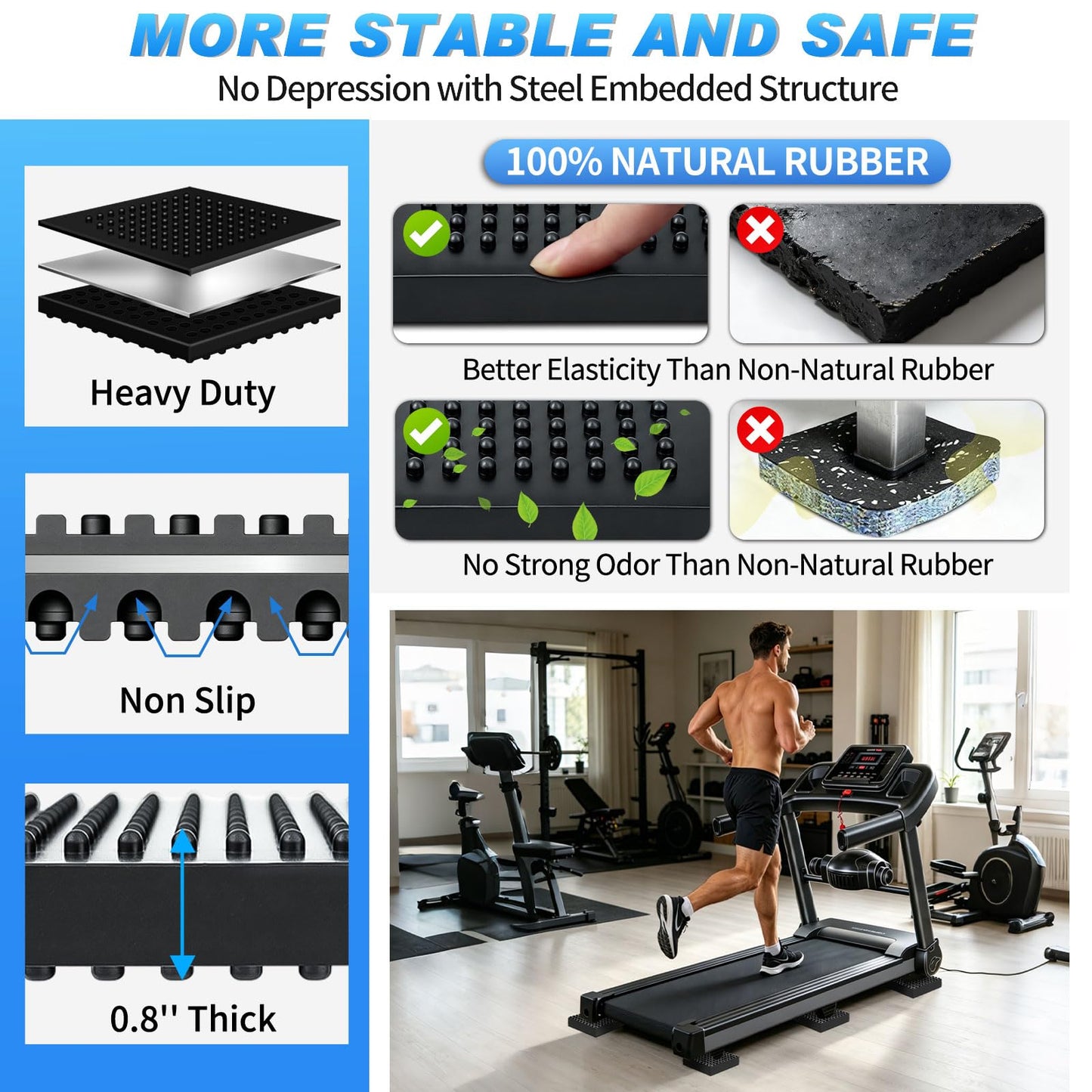 BXI Heavy Duty Exercise Equipment Mat Pads Natural Rubber, 0.8 Thick 4 x 4 Inches 4 Pcs Non Slip Noise Reduction Anti Vibration Treadmill Stationary Bike Mats, Steel Embedded Pads for Hardwood Floors