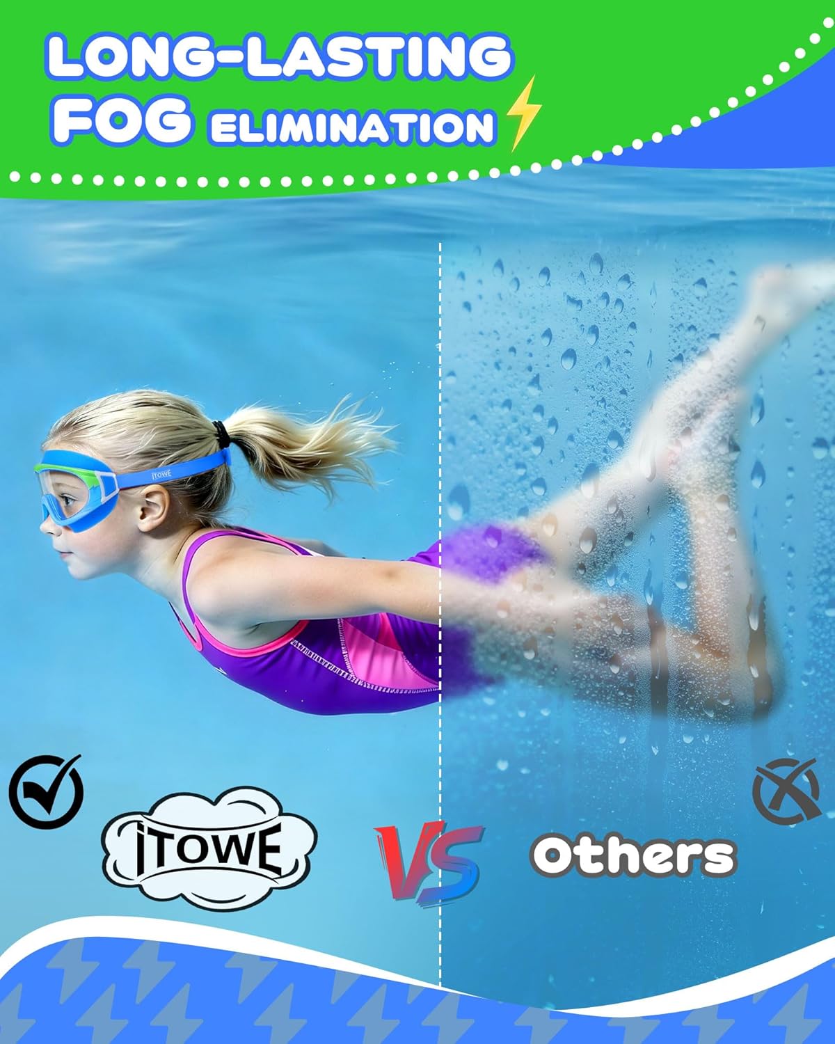 Wide View Swimming Goggles for Kids - Anti-Fog & UV Protection | 2 Pack, No Leak Design, Ages 5-15