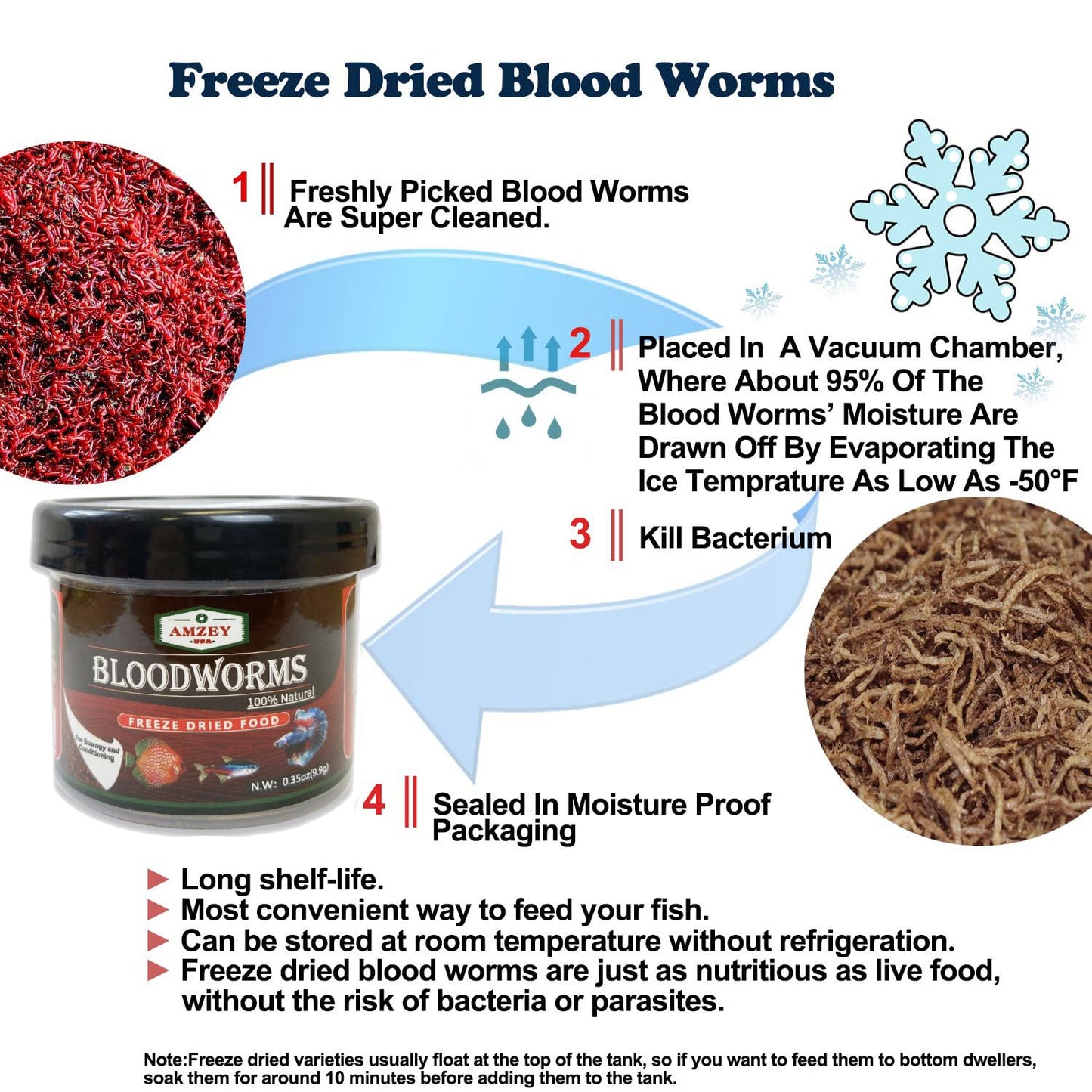 Amzey Blood Worms 0.35oz -100% Natural Freeze Dried Blood Worms - Aquarium Fish Food - High Protein Food for Betta Fish, Food for Goldfish, Cichlid, Guppy, Discus, Turtle