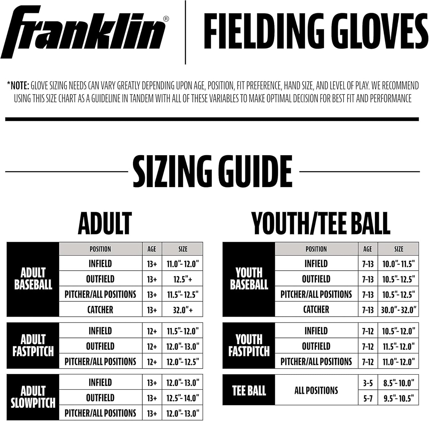 Franklin Sports Baseball & Softball Glove - Field Master Mitt for Adults & Youth | Right Hand Throw