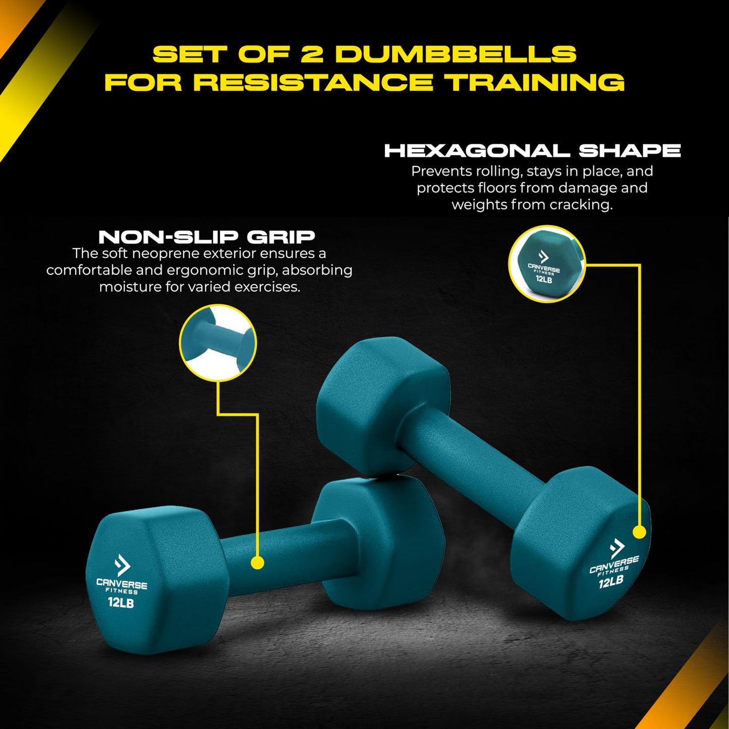 Canverse Fitness Neoprene Coated Dumbbell Sets of 2, Hand weight Dumbbells Anti-roll, Anti-Slip, Hexagon Shape for Strength Training Exercises Dumbbell Pairs for Men and Women, Ideal for Home Gym (