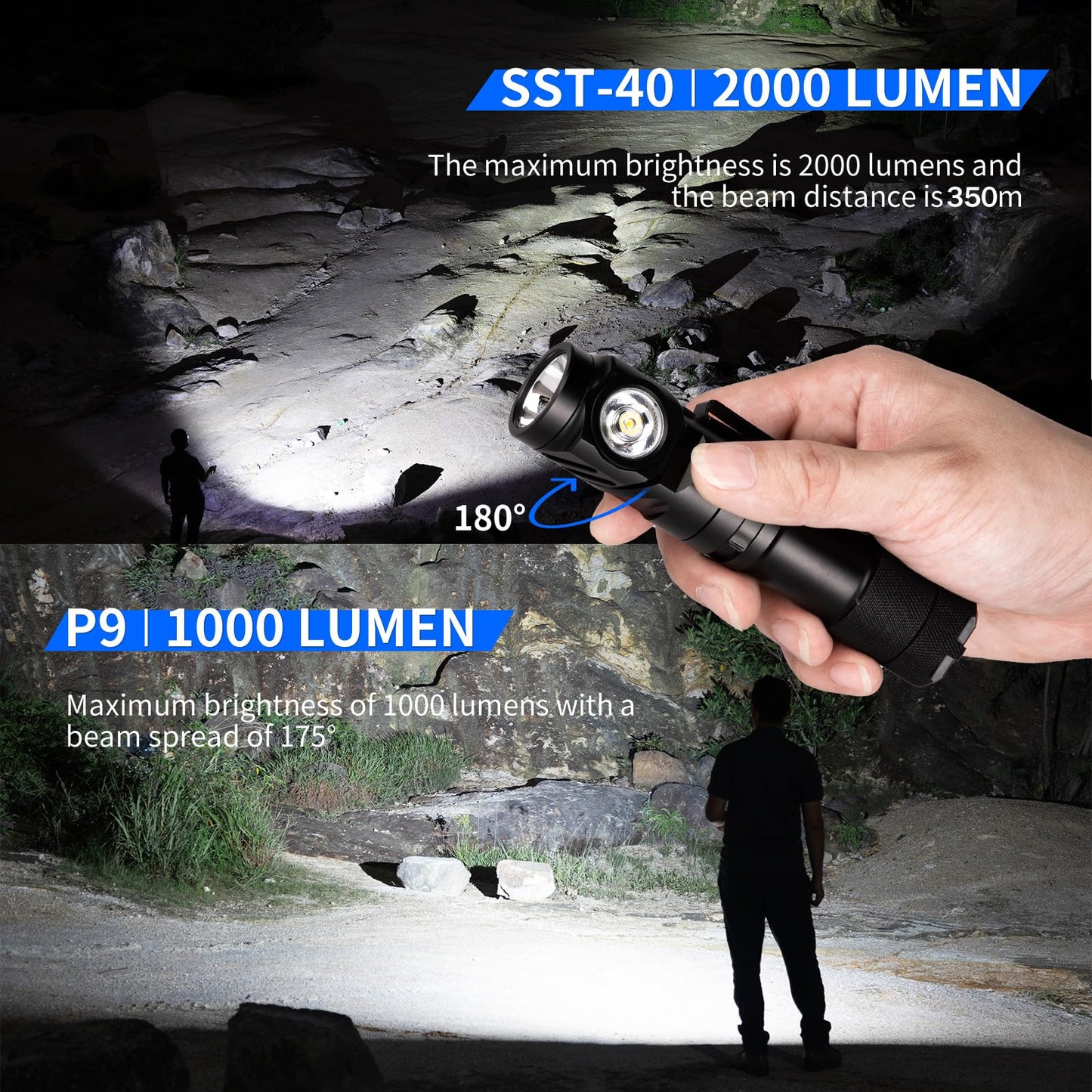 WUBEN L1 Flashlight Rechargeable Led Flashlights High Lumens 2000 Lumen Battery Powered, Super Bright Tactical Multifunctional IP68 Waterproof Powerful Handheld Flash Light for Emergencies Camping