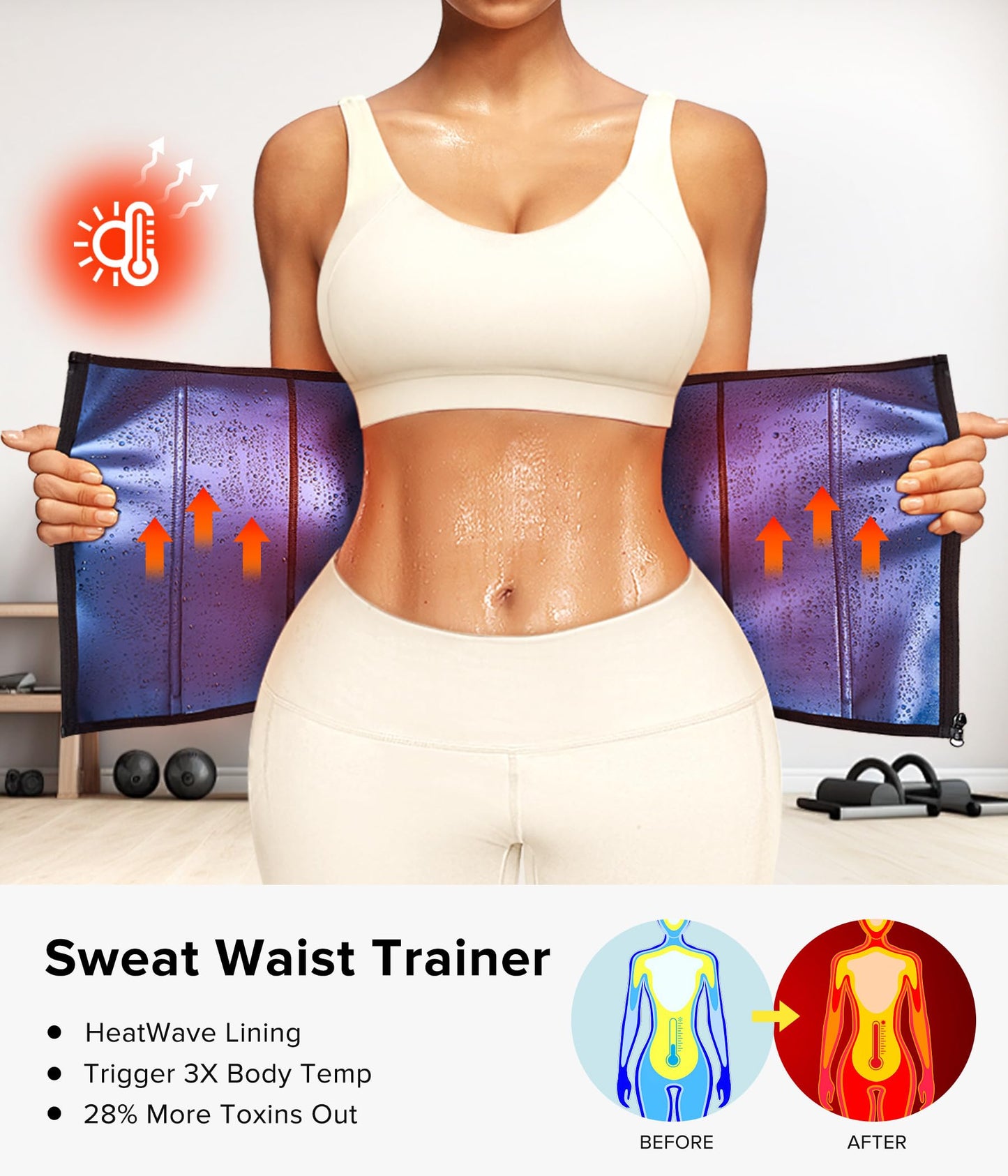 Junlan Sweat Waist Trainer for Women - Sauna Waist Trimmer for Working Out(Blue,Small)