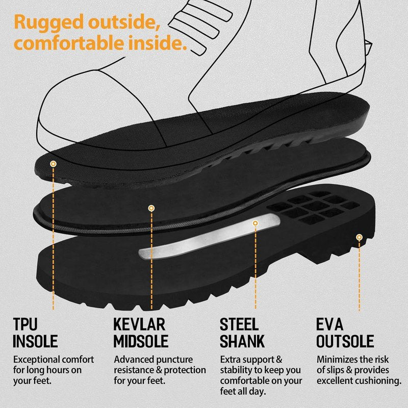 Rubber Work Boots - 800g Insulated, Puncture-Proof Steel Toe & Shank | Waterproof Neoprene for Farming & Construction (Size 6-14)