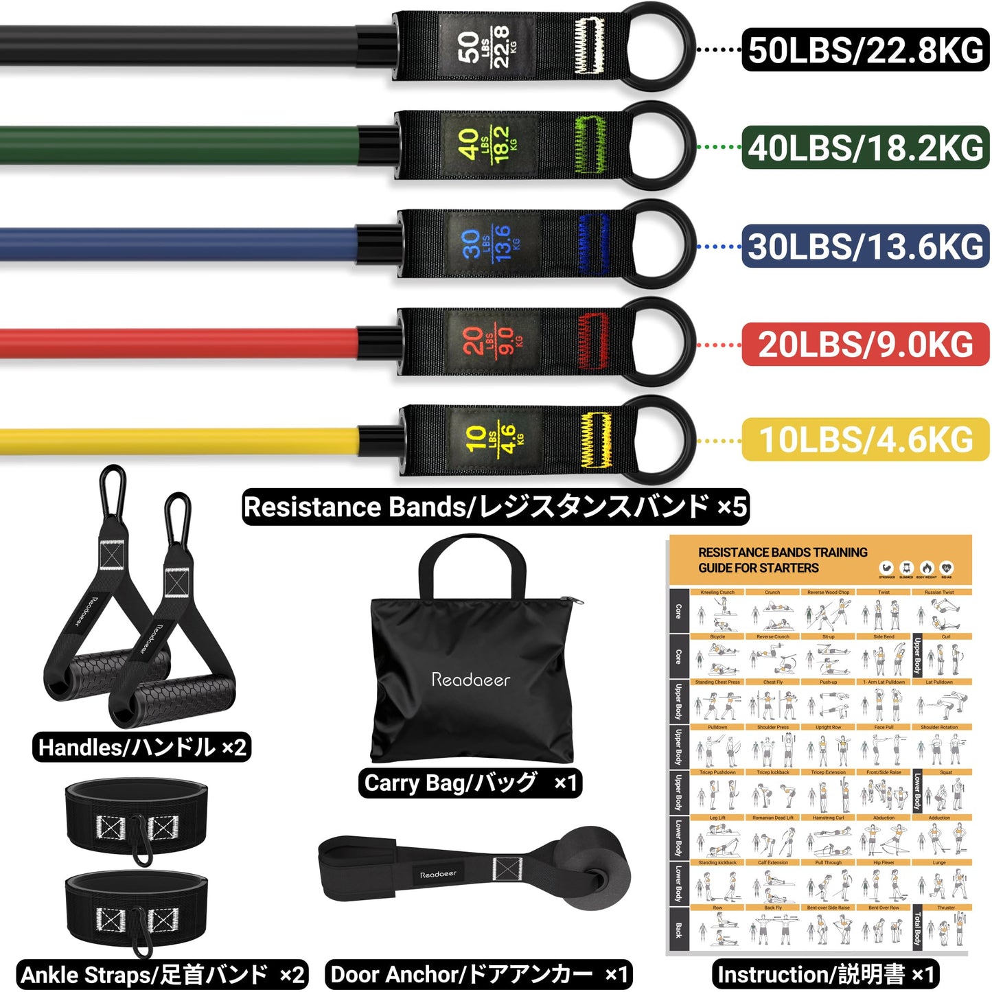 Readaeer Resistance Bands, Exercise Bands for Working Out, Work Out Bands with Handles for Men and Women for Indoor and Outdoor Sports