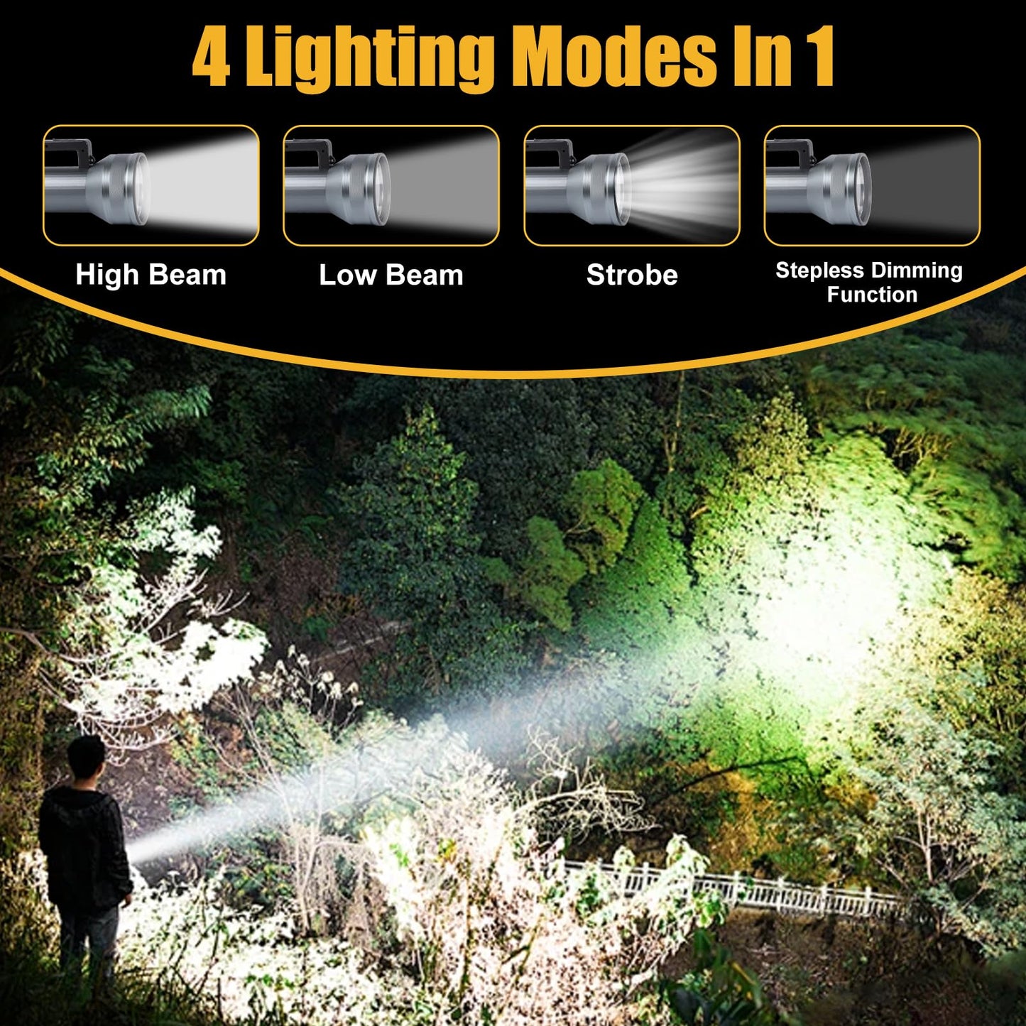 Rechargeable LED Flashlight with Power Display, 4 Light Modes, High Lumens Handheld Torch, Dual Switch, Waterproof Portable Flashlight for Camping, Hiking, Indoor and Outdoor Use (LK6017-White light)